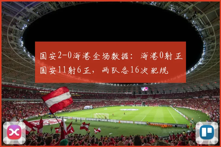 国安2-0海港全场数据：海港0射正国安11射6正，两队各16次犯规